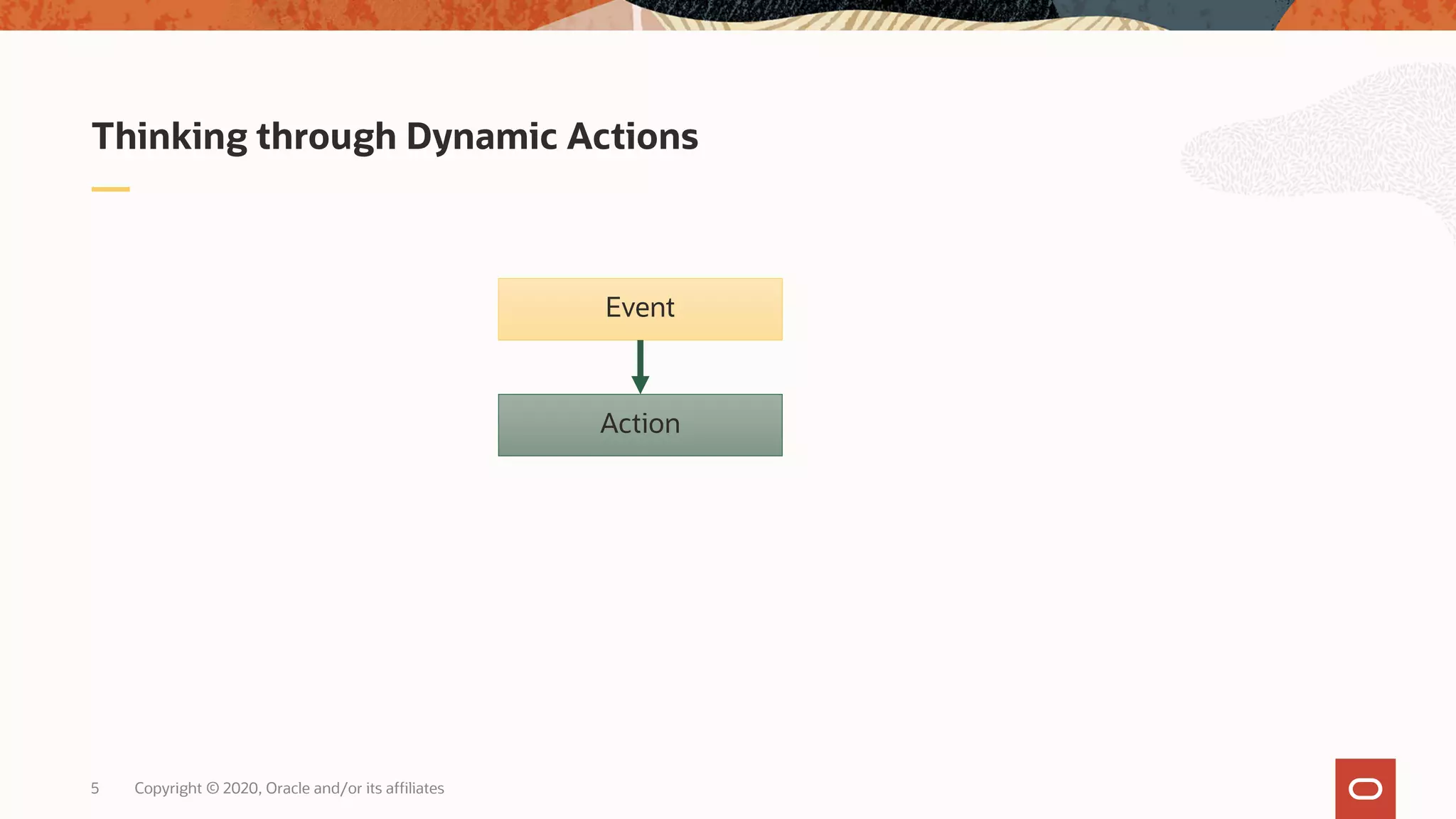 Copyright © 2020, Oracle and/or its affiliates5 Thinking through Dynamic Actions Action Event 