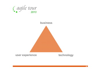 16
business
user experience technology
 