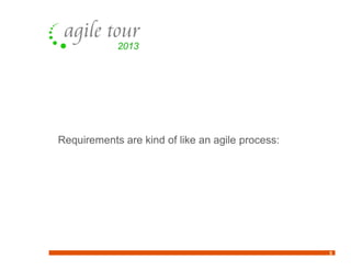 5
Requirements are kind of like an agile process:
 