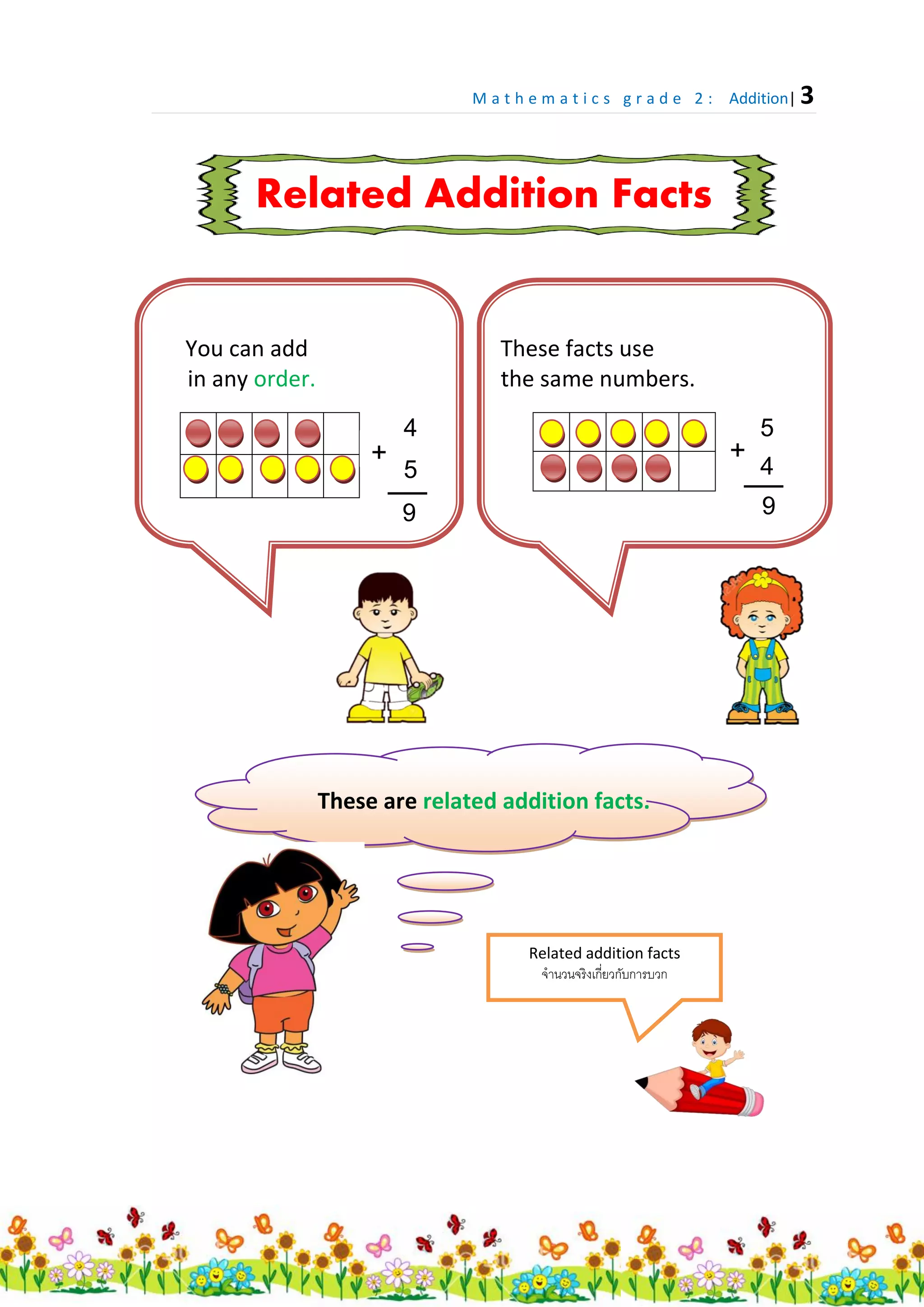 Math Eng Grade 2 Addition Pdf Education Math Eng Grade 2 Addition Pdf Education