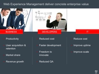 Web Experience Management deliver concrete enterprise value




    BUSINESS                   DEVELOPERS                       IT


   Productivity            Reduced cost            Reduce cost

   User acquisition &      Faster development      Improve uptime
    retention
                            Freedom to              Improve scale
   Market share             innovate

   Revenue growth          Reduced QA
 