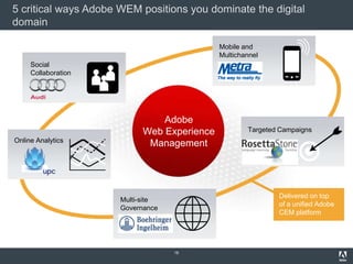 5 critical ways Adobe WEM positions you dominate the digital
domain

                                             Mobile and
                                             Multichannel
     Social
     Collaboration




                                Adobe
                            Web Experience           Targeted Campaigns
Online Analytics
                             Management




                                                             Delivered on top
                      Multi-site
                                                             of a unified Adobe
                      Governance
                                                             CEM platform




                                   16
 