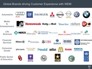 Global Brands driving Customer Experience with WEM


 Automotive


    Media
      &
Entertainment

    Life
  Sciences

  Financial
  Services

 Consumer
  Goods


Public Sector
& Education
 