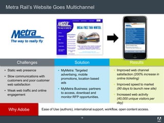 Metra Rail‘s Website Goes Multichannel




        Challenges                              Solution                               Results
 Static web presence                MyMetra: Targeted                      Improved web channel
                                      advertising, mobile                     satisfaction (200% increase in
 Slow communications with
                                      promotions, location based              online ticketing)
  customers and poor customer
                                      ads
  web satisfaction                                                           Improved speed to market
                                     MyMetra Business: partners              (90 days to launch new site)
 Weak web traffic and online
                                      to access, download and
  engagement                                                                 Increased web activity
                                      monitor RFP opportunities.
                                                                              (40,000 unique visitors per
                                                                              day)

  Why Adobe              Ease of Use (authors), international support, workflow, open content access.

                                                    18
 