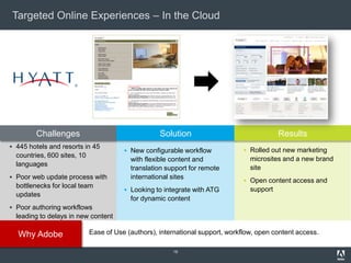 Targeted Online Experiences – In the Cloud




        Challenges                               Solution                                Results
 445 hotels and resorts in 45
                                      New configurable workflow              Rolled out new marketing
  countries, 600 sites, 10
                                       with flexible content and               microsites and a new brand
  languages
                                       translation support for remote          site
 Poor web update process with         international sites
                                                                              Open content access and
  bottlenecks for local team
                                      Looking to integrate with ATG           support
  updates
                                       for dynamic content
 Poor authoring workflows
  leading to delays in new content
  /updates
   Why Adobe              Ease of Use (authors), international support, workflow, open content access.

                                                     19
 