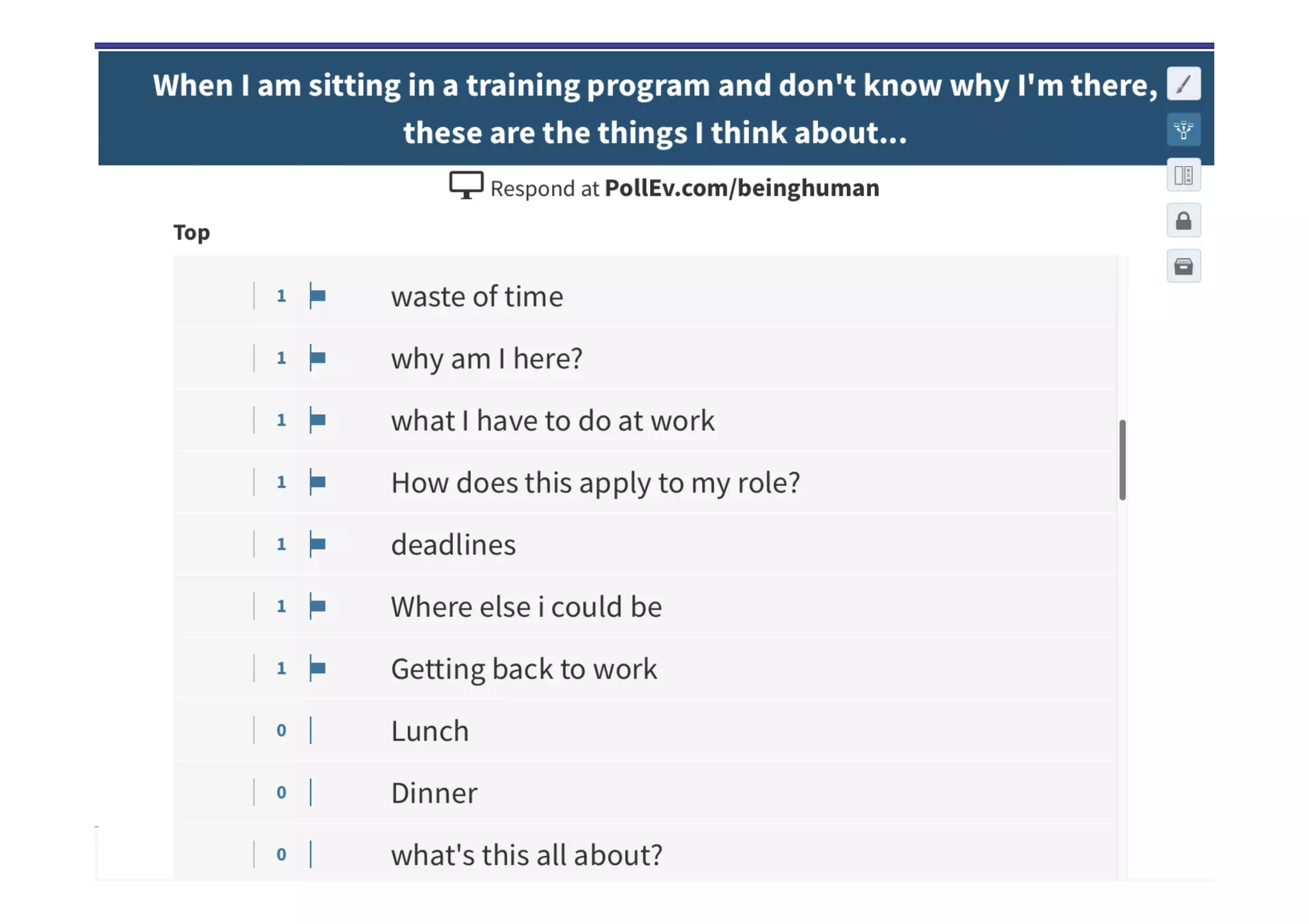 ©	Prosci.	All	Rights	Reserved.	 14	
 