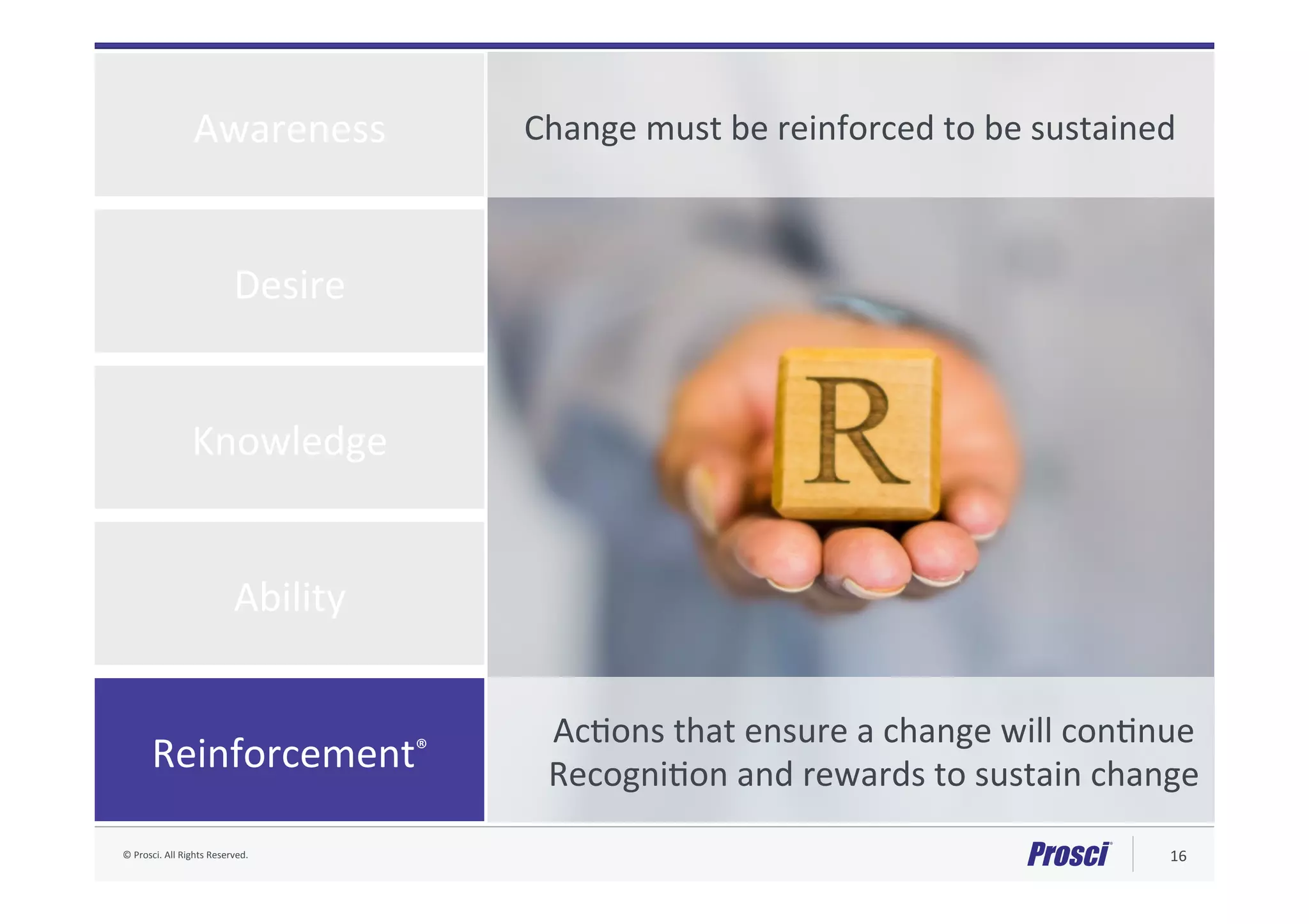 ©	Prosci.	All	Rights	Reserved.	 16	
Knowledge	
Ability	
Desire	
Awareness	
Reinforcement®	
Ac@ons	that	ensure	a	change	will	con@nue		
Recogni@on	and	rewards	to	sustain	change	
Change	must	be	reinforced	to	be	sustained	
 