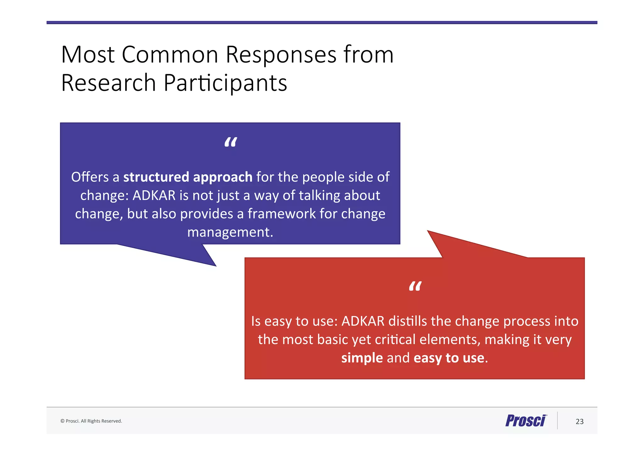 ©	Prosci.	All	Rights	Reserved.	 23	
“	
Oﬀers	a	structured	approach	for	the	people	side	of	
change:	ADKAR	is	not	just	a	way	of	talking	about	
change,	but	also	provides	a	framework	for	change	
management.	
“	
Is	easy	to	use:	ADKAR	dis@lls	the	change	process	into	
the	most	basic	yet	cri@cal	elements,	making	it	very	
simple	and	easy	to	use.	
Most Common Responses from
Research ParJcipants
 