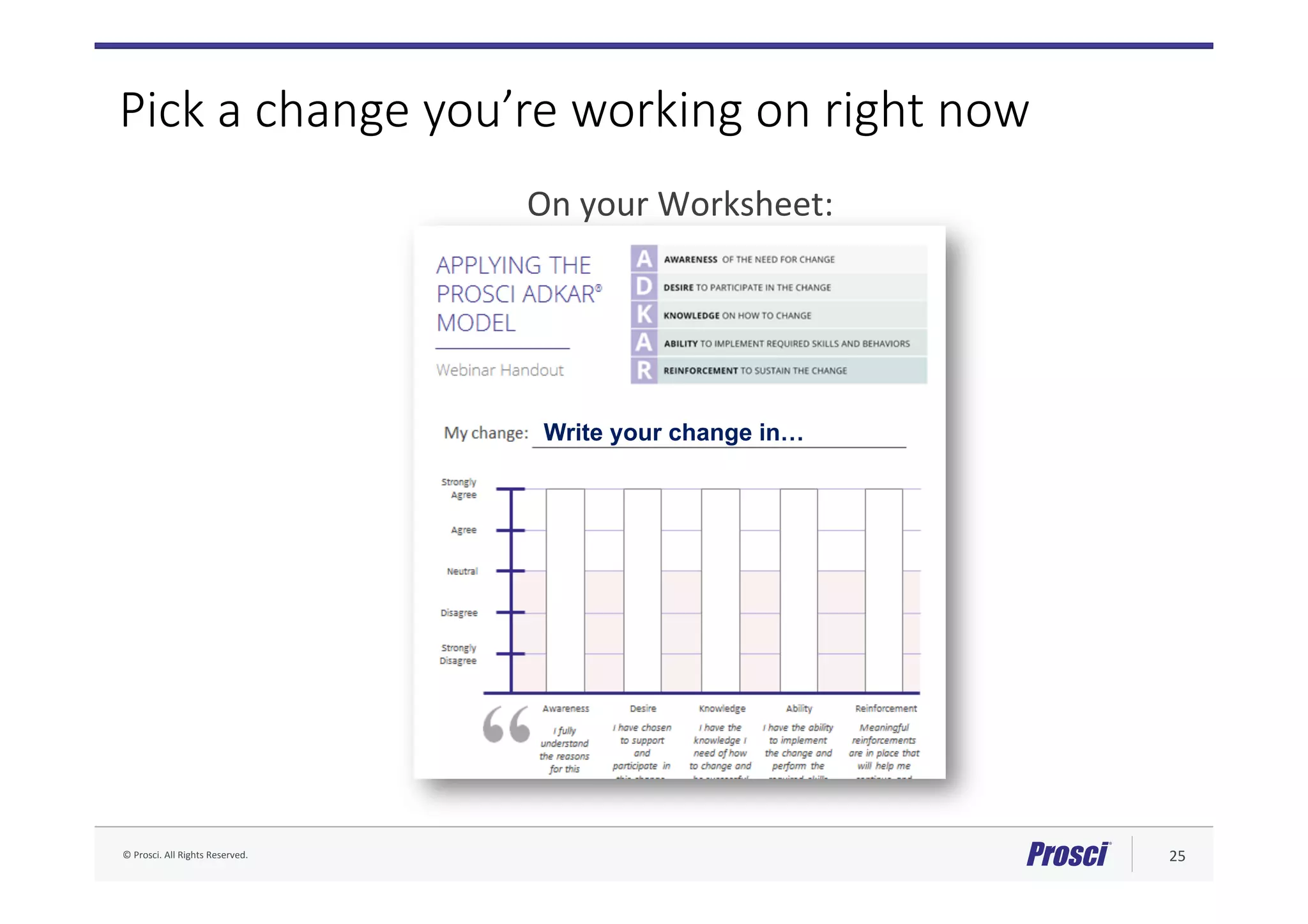 ©	Prosci.	All	Rights	Reserved.	 25	
Pick a change you’re working on right now
On	your	Worksheet:	
	
	
	
	
	
	
	
	
	
	
Write your change in…
 