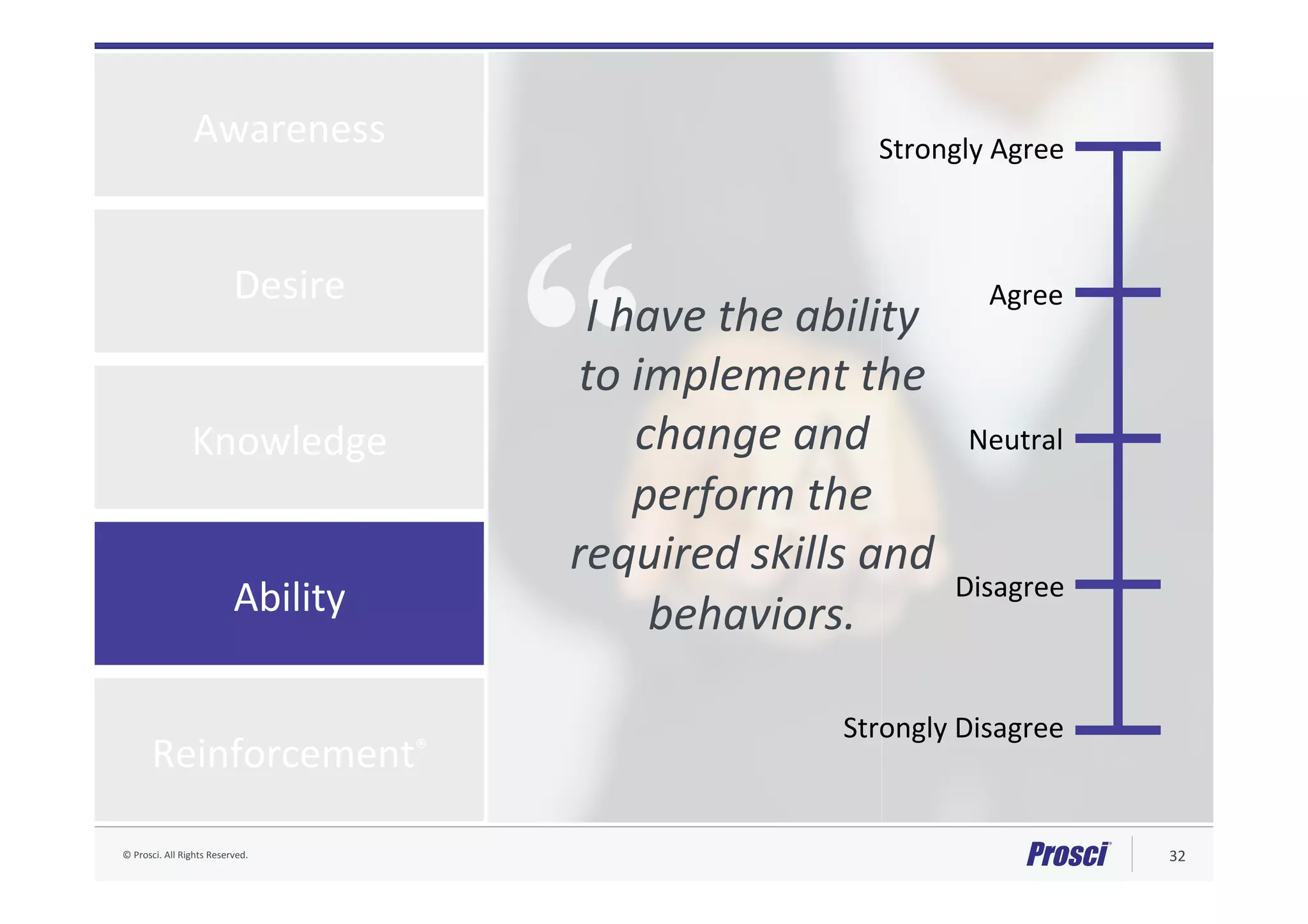 ©	Prosci.	All	Rights	Reserved.	 32	
Knowledge	
Ability	
Desire	
Awareness	
Reinforcement®	
Strongly	Agree	
Agree	
Neutral	
Disagree	
Strongly	Disagree	
“I	have	the	ability	
to	implement	the	
change	and	
perform	the	
required	skills	and	
behaviors.	
 
