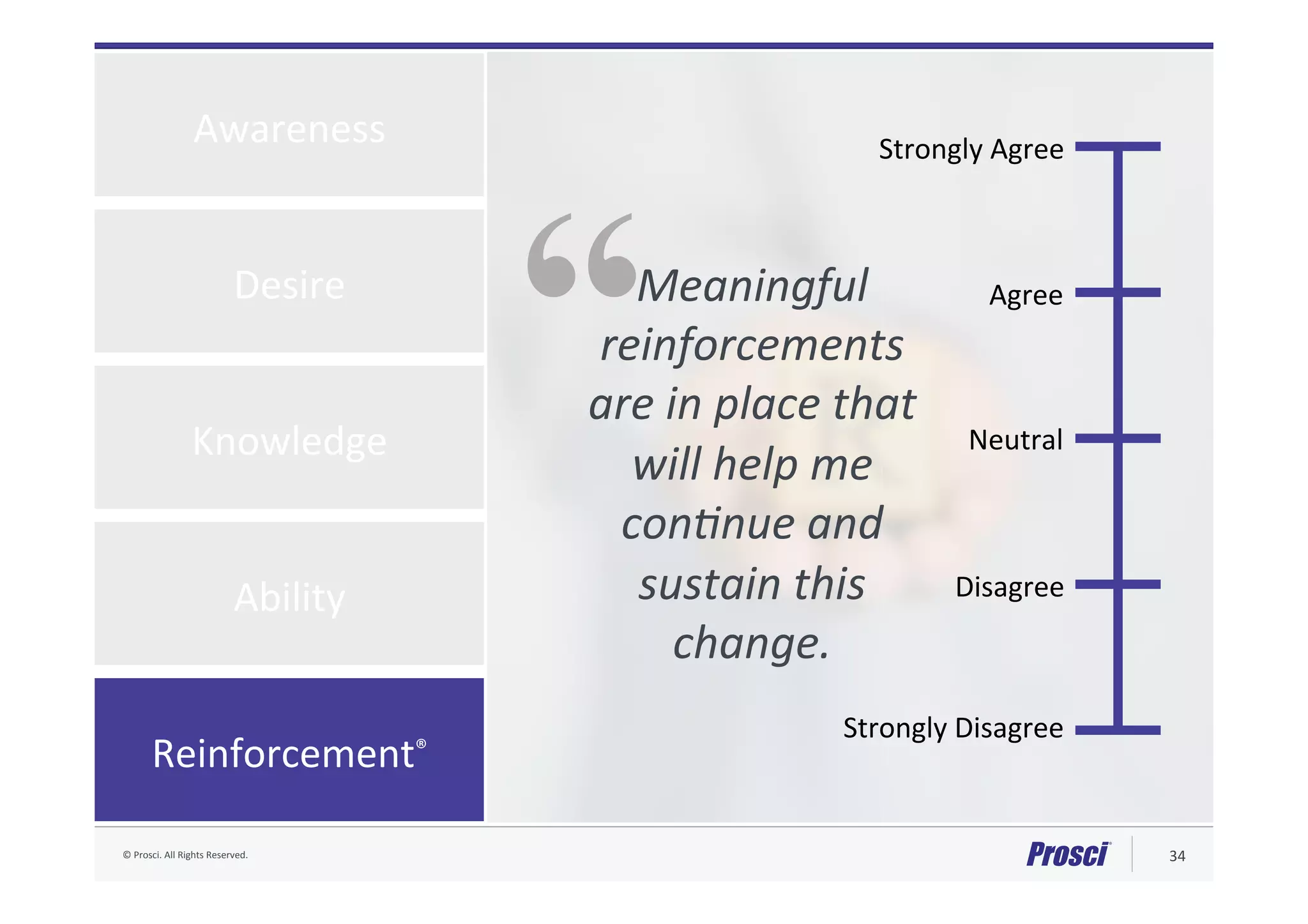 ©	Prosci.	All	Rights	Reserved.	 34	
Knowledge	
Ability	
Desire	
Awareness	
Reinforcement®	
Strongly	Agree	
Agree	
Neutral	
Disagree	
Strongly	Disagree	
“Meaningful	
reinforcements	
are	in	place	that	
will	help	me	
con6nue	and	
sustain	this	
change.	
 