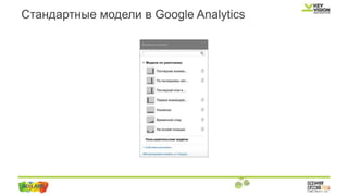 Стандартные модели в Google Analytics
 