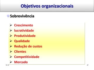 Objetivos organizacionais
Sobrevivência
 Crescimento
 lucratividade
 Produtividade
 Qualidade
 Redução de custos
 Clientes
 Competitividade
 Mercado
15:13 27
 