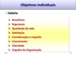 Salário
Objetivos individuais
 Benefícios
 Segurança
 Qualidade de vida
 Satisfação
 Consideração e respeito
 Crescimento
 Liberdade
 Orgulho da Organização
15:13 28
 
