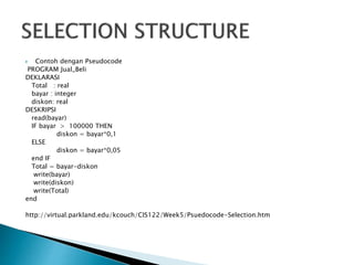  Contoh dengan Pseudocode
PROGRAM Jual_Beli
DEKLARASI
Total : real
bayar : integer
diskon: real
DESKRIPSI
read(bayar)
IF bayar > 100000 THEN
diskon = bayar*0,1
ELSE
diskon = bayar*0,05
end IF
Total = bayar-diskon
write(bayar)
write(diskon)
write(Total)
end
http://virtual.parkland.edu/kcouch/CIS122/Week5/Psuedocode-Selection.htm
 