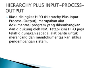 2.adp penyajian algoritma | PPT