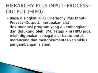  Biasa disingkat HIPO (Hierarchy Plus Input-
Process-Output), merupakan alat
dokumentasi program yang dikembangkan
dan didukung oleh IBM. Tetapi kini HIPO juga
telah digunakan sebagai alat bantu untuk
merancang dan mendokumentasikan siklus
pengembangan sistem.
 