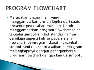  Merupakan diagram alir yang
menggambarkan urutan logika dari suatu
prosedur pemecahan masalah. Untuk
menggambarkan program flowchart telah
tersedia simbol-simbol standar namun
demikian seperti halnya pada sistem
flowchart, pemrogram dapat menambah
simbol-simbol sendiri asalkan pemrogram
melengkapinya dengan penggambaran
program flowchart dengan kamus simbol .
 