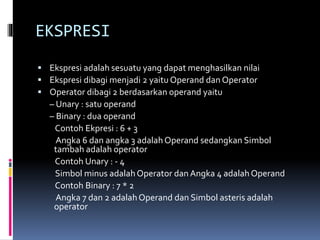 EKSPRESI
 Ekspresi adalah sesuatu yang dapat menghasilkan nilai
 Ekspresi dibagi menjadi 2 yaitu Operand dan Operator
 Operator dibagi 2 berdasarkan operand yaitu
– Unary : satu operand
– Binary : dua operand
Contoh Ekpresi : 6 + 3
Angka 6 dan angka 3 adalahOperand sedangkan Simbol
tambah adalah operator
Contoh Unary : - 4
Simbol minus adalahOperator dan Angka 4 adalahOperand
Contoh Binary : 7 * 2
Angka 7 dan 2 adalahOperand dan Simbol asteris adalah
operator
 