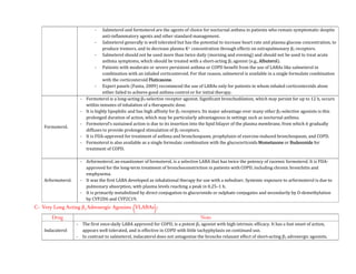 - Salmeterol and formoterol are the agents of choice for nocturnal asthma in patients who remain symptomatic despite
anti-inflammatory agents and other standard management.
- Salmeterol generally is well tolerated but has the potential to increase heart rate and plasma glucose concentration, to
produce tremors, and to decrease plasma K+ concentration through effects on extrapulmonary β2 receptors.
- Salmeterol should not be used more than twice daily (morning and evening) and should not be used to treat acute
asthma symptoms, which should be treated with a short-acting β2 agonist (e.g., Albuterol).
- Patients with moderate or severe persistent asthma or COPD benefit from the use of LABAs like salmeterol in
combination with an inhaled corticosteroid. For that reason, salmeterol is available in a single formulate combination
with the corticosteroid Fluticasone.
- Expert panels (Fanta, 2009) recommend the use of LABAs only for patients in whom inhaled corticosteroids alone
either failed to achieve good asthma control or for initial therapy.
Formoterol.
- Formoterol is a long-acting β2-selective receptor agonist. Significant bronchodilation, which may persist for up to 12 h, occurs
within minutes of inhalation of a therapeutic dose.
- It is highly lipophilic and has high affinity for β2 receptors. Its major advantage over many other β2-selective agonists is this
prolonged duration of action, which may be particularly advantageous in settings such as nocturnal asthma.
- Formoterol’s sustained action is due to its insertion into the lipid bilayer of the plasma membrane, from which it gradually
diffuses to provide prolonged stimulation of β2 receptors.
- It is FDA-approved for treatment of asthma and bronchospasm, prophylaxis of exercise-induced bronchospasm, and COPD.
- Formoterol is also available as a single formulaic combination with the glucocorticoids Mometasone or Budesonide for
treatment of COPD.
Arformoterol.
- Arformoterol, an enantiomer of formoterol, is a selective LABA that has twice the potency of racemic formoterol. It is FDA-
approved for the long-term treatment of bronchoconstriction in patients with COPD, including chronic bronchitis and
emphysema.
- It was the first LABA developed as inhalational therapy for use with a nebulizer. Systemic exposure to arformoterol is due to
pulmonary absorption, with plasma levels reaching a peak in 0.25–1 h.
- It is primarily metabolized by direct conjugation to glucuronide or sulphate conjugates and secondarily by O-demethylation
by CYP2D6 and CYP2C19.
C- Very Long Acting β2 Adrenergic Agonists (VLABAs):
Drug Note
Indacaterol
- The first once-daily LABA approved for COPD, is a potent β2 agonist with high intrinsic efficacy. It has a fast onset of action,
appears well tolerated, and is effective in COPD with little tachyphylaxis on continued use.
- In contrast to salmeterol, indacaterol does not antagonize the broncho relaxant effect of short-acting β2 adrenergic agonists.
 