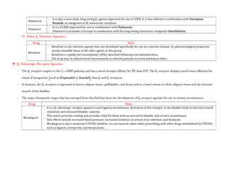 Olodaterol
- It is also a once-daily, long-acting β2 agonist approved for use in COPD. It is also offered in combination with Tiotropium
Bromide, an antagonist at M3 muscarinic receptors.
Vilanterol
- It is a VLABA approved for use in combination with Fluticasone.
- Vilanterol is available in Europe in combination with the long-acting muscarinic antagonist Umeclidinium.
D- Other β2 Selective Agonists:
Drug Note
Ritodrine
- Ritodrine is a β2-selective agonist that was developed specifically for use as a uterine relaxant. Its pharmacological properties
closely resemble those of the other agents in this group.
- Ritodrine is rapidly but incompletely (30%) absorbed following oral administration.
- The drug may be administered intravenously to selected patients to arrest premature labor.
 β3 Adrenergic Receptor Agonists:
- The β3 receptor couples to the Gs-cAMP pathway and has a much stronger affinity for NE than EPI. The β3 receptor displays much lower affinities for
classic β antagonists (such as Propranolol or Atenolol) than β1 and β2 receptors.
- In humans, the β3 receptor is expressed in brown adipose tissue, gallbladder, and ileum and to a lesser extent in white adipose tissue and the detrusor
muscle of the bladder.
- The major therapeutic target that has emerged from this field has been the development of β3 receptor agonists for use in urinary incontinence.
Drug Note
Mirabegron
- It is a β3 adrenergic receptor agonist is used against incontinence. Activation of this receptor in the bladder leads to detrusor muscle
relaxation and increased bladder capacity.
- This action prevents voiding and provides relief for those with an overactive bladder and urinary incontinence.
- Side effects include increased blood pressure, increased incidence of urinary tract infection, and headache.
- Mirabegron is also a moderate CYP2D6 inhibitor, so care must be taken when prescribing with other drugs metabolized by CYP2D6,
such as digoxin, metoprolol, and desipramine.
 