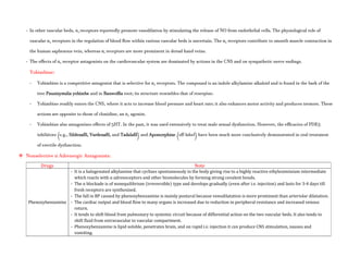 - In other vascular beds, α2 receptors reportedly promote vasodilation by stimulating the release of NO from endothelial cells. The physiological role of
vascular α2 receptors in the regulation of blood flow within various vascular beds is uncertain. The α2 receptors contribute to smooth muscle contraction in
the human saphenous vein, whereas α1 receptors are more prominent in dorsal hand veins.
- The effects of α2 receptor antagonists on the cardiovascular system are dominated by actions in the CNS and on sympathetic nerve endings.
Yohimbine:
- Yohimbine is a competitive antagonist that is selective for α2 receptors. The compound is an indole alkylamine alkaloid and is found in the bark of the
tree Pausinystalia yohimbe and in Rauwolfia root; its structure resembles that of reserpine.
- Yohimbine readily enters the CNS, where it acts to increase blood pressure and heart rate; it also enhances motor activity and produces tremors. These
actions are opposite to those of clonidine, an α2 agonist.
- Yohimbine also antagonizes effects of 5HT. In the past, it was used extensively to treat male sexual dysfunction. However, the efficacies of PDE5
inhibitors (e.g., Sildenafil, Vardenafil, and Tadalafil) and Apomorphine (off-label) have been much more conclusively demonstrated in oral treatment
of erectile dysfunction.
 Nonselective α Adrenergic Antagonists:
Drugs Note
Phenoxybenzamine
- It is a halogenated alkylamine that cyclizes spontaneously in the body giving rise to a highly reactive ethyleniminium intermediate
which reacts with α adrenoceptors and other biomolecules by forming strong covalent bonds.
- The α blockade is of nonequilibrium (irreversible) type and develops gradually (even after i.v. injection) and lasts for 3-4 days till
fresh receptors are synthesized.
- The fall in BP caused by phenoxybenzamine is mainly postural because venodilatation is more prominent than arteriolar dilatation.
- The cardiac output and blood flow to many organs is increased due to reduction in peripheral resistance and increased venous
return.
- It tends to shift blood from pulmonary to systemic circuit because of differential action on the two vascular beds. It also tends to
shift fluid from extravascular to vascular compartment.
- Phenoxybenzamine is lipid soluble, penetrates brain, and on rapid i.v. injection it can produce CNS stimulation, nausea and
vomiting.
 
