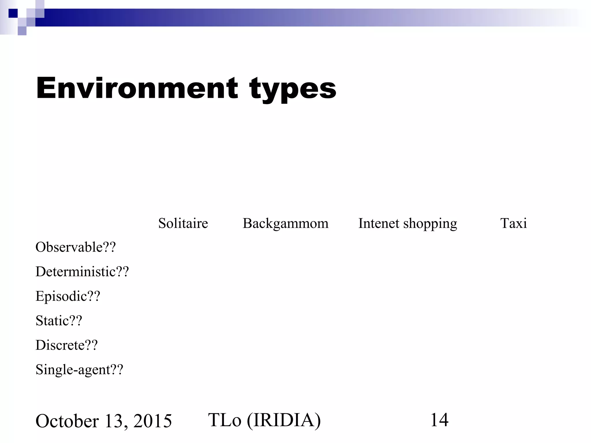 TLo (IRIDIA) 14October 13, 2015
Environment types
Solitaire Backgammom Intenet shopping Taxi
Observable??
Deterministic??
Episodic??
Static??
Discrete??
Single-agent??
 