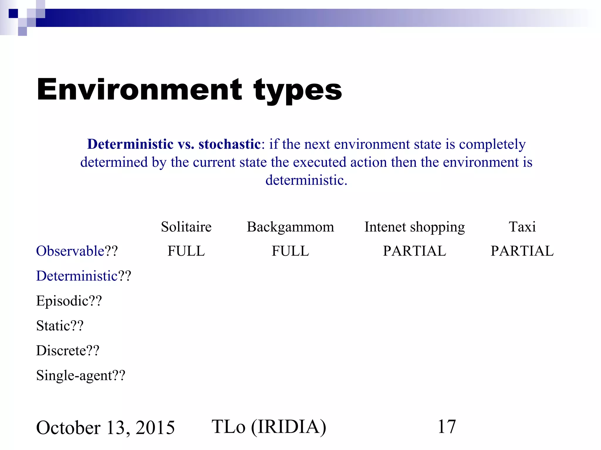 TLo (IRIDIA) 17October 13, 2015
Environment types
Solitaire Backgammom Intenet shopping Taxi
Observable?? FULL FULL PARTIAL PARTIAL
Deterministic??
Episodic??
Static??
Discrete??
Single-agent??
Deterministic vs. stochastic: if the next environment state is completely
determined by the current state the executed action then the environment is
deterministic.
 