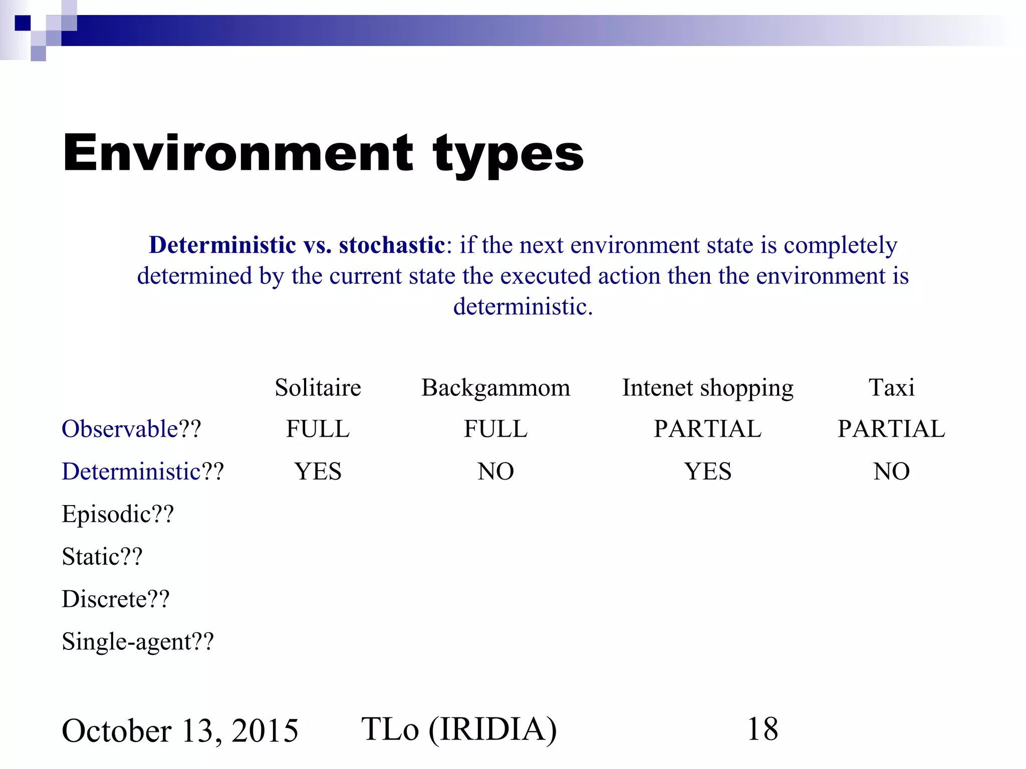 TLo (IRIDIA) 18October 13, 2015
Environment types
Solitaire Backgammom Intenet shopping Taxi
Observable?? FULL FULL PARTIAL PARTIAL
Deterministic?? YES NO YES NO
Episodic??
Static??
Discrete??
Single-agent??
Deterministic vs. stochastic: if the next environment state is completely
determined by the current state the executed action then the environment is
deterministic.
 