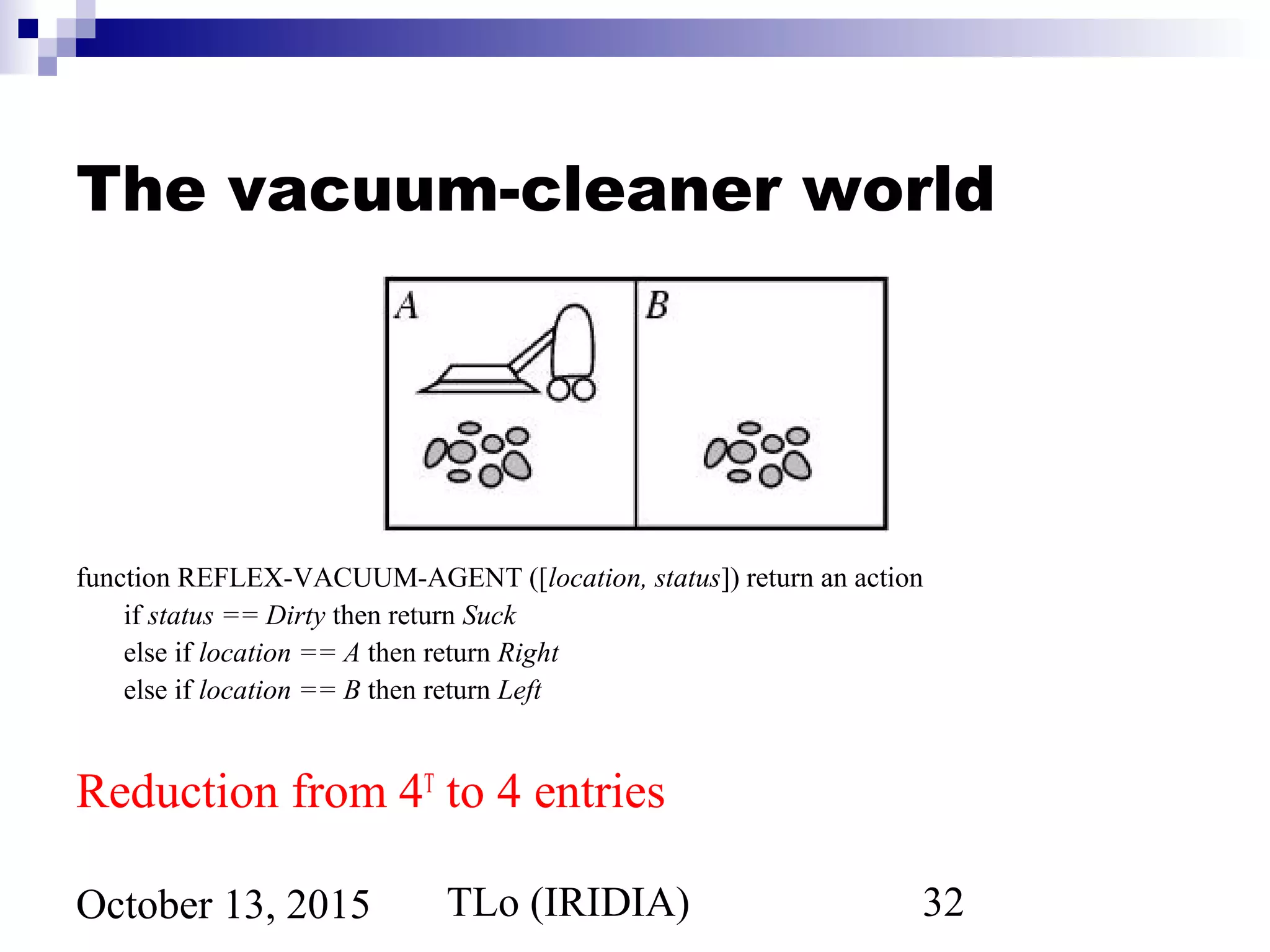 TLo (IRIDIA) 32October 13, 2015
The vacuum-cleaner world
function REFLEX-VACUUM-AGENT ([location, status]) return an action
if status == Dirty then return Suck
else if location == A then return Right
else if location == B then return Left
Reduction from 4T
to 4 entries
 