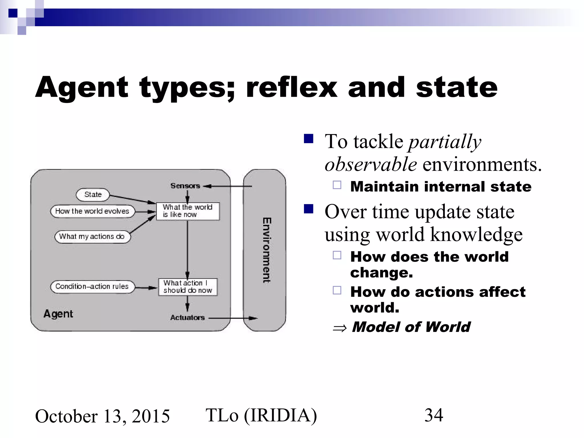 TLo (IRIDIA) 34October 13, 2015
Agent types; reflex and state
 To tackle partially
observable environments.
 Maintain internal state
 Over time update state
using world knowledge
 How does the world
change.
 How do actions affect
world.
⇒ Model of World
 