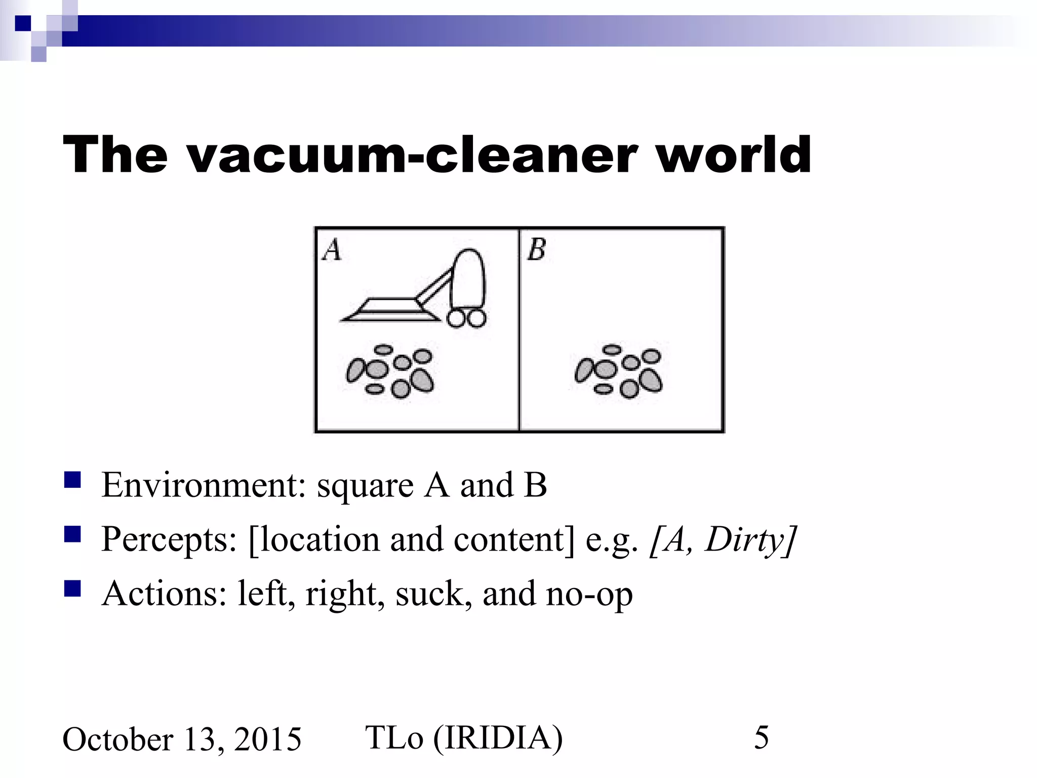 TLo (IRIDIA) 5October 13, 2015
The vacuum-cleaner world
 Environment: square A and B
 Percepts: [location and content] e.g. [A, Dirty]
 Actions: left, right, suck, and no-op
 