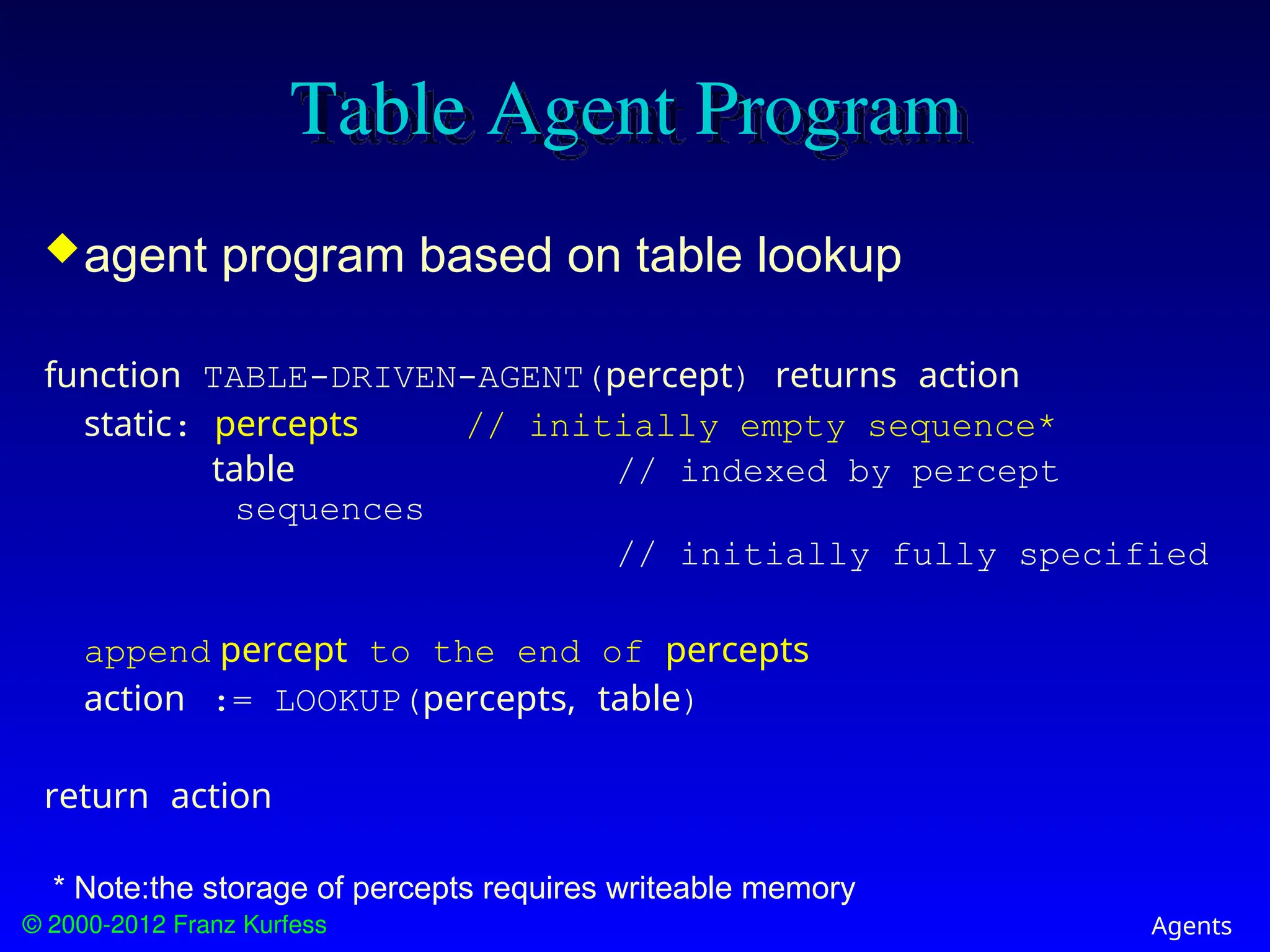 © 2000-2012 Franz Kurfess Agents
Table Agent Program
agent program based on table lookup
function TABLE-DRIVEN-AGENT(percept) returns action
static: percepts // initially empty sequence*
table // indexed by percept
sequences
// initially fully specified
append percept to the end of percepts
action := LOOKUP(percepts, table)
return action
* Note:the storage of percepts requires writeable memory
 