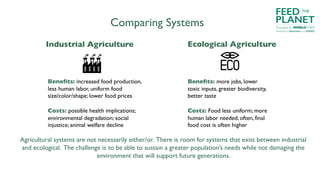 Comparing Systems
Industrial Agriculture
Costs: possible health implications;
environmental degradation; social
injustice; animal welfare decline
Ecological Agriculture
Costs: Food less uniform; more
human labor needed; often, final
food cost is often higher
Agricultural systems are not necessarily either/or. There is room for systems that exist between industrial
and ecological. The challenge is to be able to sustain a greater population’s needs while not damaging the
environment that will support future generations.
FEED
PLANET
Founded by WORLDCHEFS
THE
Powered by Electrolux and AIESEC
Benefits: increased food production,
less human labor, uniform food
size/color/shape; lower food prices
Benefits: more jobs, lower
toxic inputs, greater biodiversity,
better taste
 