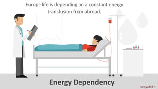Energy Dependency
Europe life is depending on a constant energy
transfusion from abroad.
 