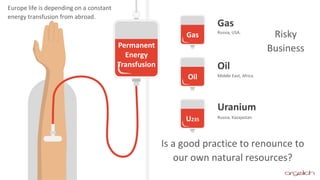 Permanent
Energy
Transfusion
Gas
Oil
U235
Gas
Oil
Uranium
Russia, USA.
Middle East, Africa
Russia, Kazajastan
Europe life ...