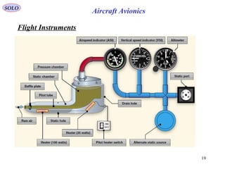2 aircraft flight instruments | PPT