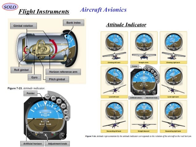 2 aircraft flight instruments