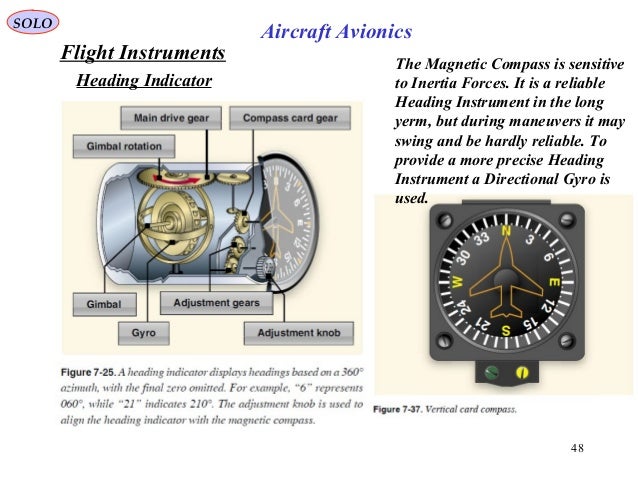 2 aircraft flight instruments