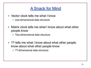 Matrix Clock In Distributed System 2-aks-time-matrix.ppt.pdf - distributed computing | PDF
