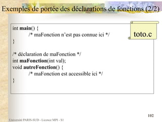 Université PARIS-SUD - Licence MPI - S1
102
Exemples de portée des déclarations de fonctions (2/2)
int main() {
/* maFonction n’est pas connue ici */
}
/* déclaration de maFonction */
int maFonction(int val);
void autreFonction() {
/* maFonction est accessible ici */
}
toto.c
 