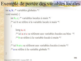 Université PARIS-SUD - Licence MPI - S1
106
Exemple de portée des variables locales
int a, b; /* variables globales */
void main() {
int b, c; /* variables locales à main */
/* ici b se réfère à la variable locale à main */
{
long a, c;
/* ici a et c se réfèrent aux variables locales au bloc */
/* b se réfère à la variable locale à main */
}
/* ici b et c se réfèrent aux variables locales à main */
/* a se réfère à la variable globale */
}
 