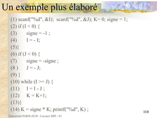 Université PARIS-SUD - Licence MPI - S1
110
Un exemple plus élaboré
(1) scanf("%d", &I); scanf("%d", &J); K= 0; signe = 1;
(2) if (I < 0) {
(3) signe = -1 ;
(4) I = - I;
(5)}
(6) if (J < 0) {
(7) signe = -signe ;
(8 ) J = - J;
(9) }
(10) while (I >= J) {
(11) I = I - J ;
(12) K = K+1;
(13)}
(14) K = signe * K; printf("%d", K) ;
 
