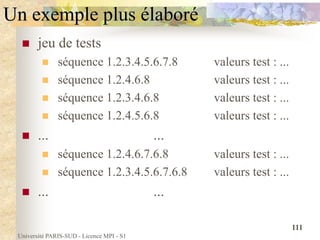 Université PARIS-SUD - Licence MPI - S1
111
Un exemple plus élaboré
 jeu de tests
 séquence 1.2.3.4.5.6.7.8 valeurs test : ...
 séquence 1.2.4.6.8 valeurs test : ...
 séquence 1.2.3.4.6.8 valeurs test : ...
 séquence 1.2.4.5.6.8 valeurs test : ...
 ... ...
 séquence 1.2.4.6.7.6.8 valeurs test : ...
 séquence 1.2.3.4.5.6.7.6.8 valeurs test : ...
 ... ...
 