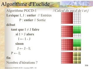 Université PARIS-SUD - Licence MPI - S1
116
Algorithme d'Euclide
Algorithme PGCD-1 //Calcul du pgcd de i et j
Lexique I, J : entier // Entrées
P : entier // Sortie
début
tant que I ≠ J faire
si I > J alors
I ← I - J
sinon
J ← J - I;
P ← I;
fin
Nombre d'itérations ?
 