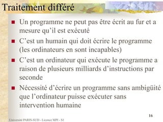 Université PARIS-SUD - Licence MPI - S1
16
Traitement différé
 Un programme ne peut pas être écrit au fur et a
mesure qu’il est exécuté
 C’est un humain qui doit écrire le programme
(les ordinateurs en sont incapables)
 C’est un ordinateur qui exécute le programme a
raison de plusieurs milliards d’instructions par
seconde
 Nécessité d’écrire un programme sans ambigüité
que l’ordinateur puisse exécuter sans
intervention humaine
 