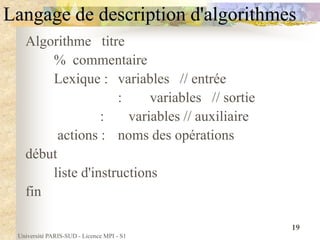 Université PARIS-SUD - Licence MPI - S1
19
Langage de description d'algorithmes
Algorithme titre
% commentaire
Lexique : variables // entrée
: variables // sortie
: variables // auxiliaire
actions : noms des opérations
début
liste d'instructions
fin
 
