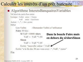Université PARIS-SUD - Licence MPI - S1
23
Calculer les intérêts d’un prêt bancaire
 Algorithme InteretsBanquairesVariables
%Calcul du carré d'un entier
Lexique : ValIni entier // Entrée
ValF entier //Auxiliaire
Action : +, *, /, lire ,ecrire
Début
Lire ValIni //Demander ValIni a l’utilisateur
Faire 30 fois :
Si ValF<10000 Alors
ValF ← ValF *1.04
Sinon
ValF ← ValF *1.05
Ecrire “nouvelle valeur :”,ValF
Ecrire “a la fin des 30 ans vous avez : “, ValF, “ euros”
Fin
Dans la boucle Faire mais
en dehors du siAlorsSinon
 