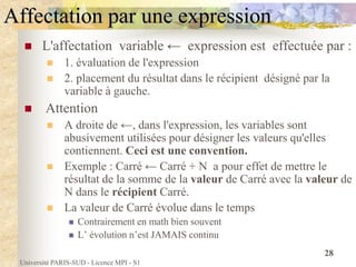 Université PARIS-SUD - Licence MPI - S1
28
Affectation par une expression
 L'affectation variable ← expression est effectuée par :
 1. évaluation de l'expression
 2. placement du résultat dans le récipient désigné par la
variable à gauche.
 Attention
 A droite de ←, dans l'expression, les variables sont
abusivement utilisées pour désigner les valeurs qu'elles
contiennent. Ceci est une convention.
 Exemple : Carré ← Carré + N a pour effet de mettre le
résultat de la somme de la valeur de Carré avec la valeur de
N dans le récipient Carré.
 La valeur de Carré évolue dans le temps
 Contrairement en math bien souvent
 L’ évolution n’est JAMAIS continu
 