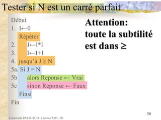 Université PARIS-SUD - Licence MPI - S1
30
Début
1. I←0
Répéter
2. J←I*I
3. I←I+1
4. jusqu’à J  N
5a. Si J = N
5b alors Reponse ← Vrai
5c sinon Reponse ← Faux
Finsi
Fin
Tester si N est un carré parfait
Attention:
toute la subtilité
est dans 
 